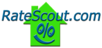 RateScout.com